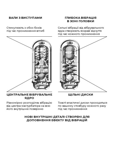 Мастурбатор Tenga Flip Zero Electronic Vibration White, изменяемая интенсивность, раскладной