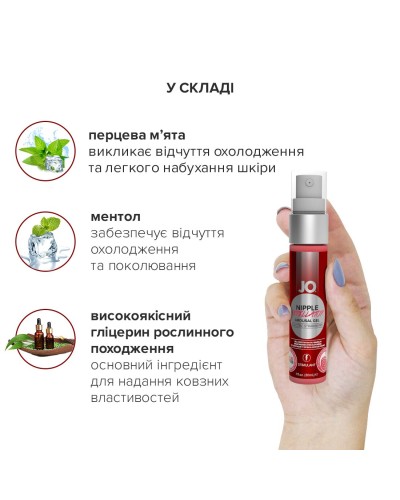 Гель для стимуляції сосків System JO Nipple Titillator Strawberry (30 мл), ментол та перцева м’ята