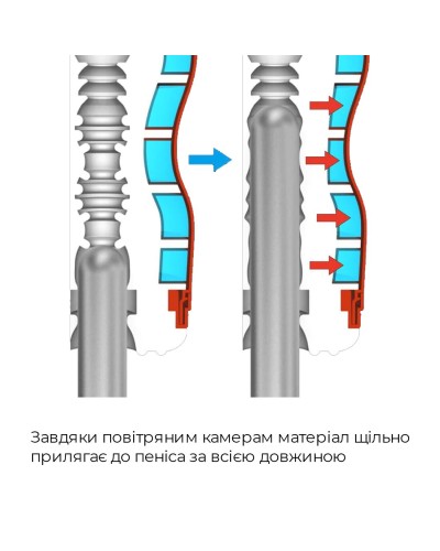 Мастурбатор Tenga Air-Tech Strong, більш висока аеростимуляція та всмоктувальний ефект