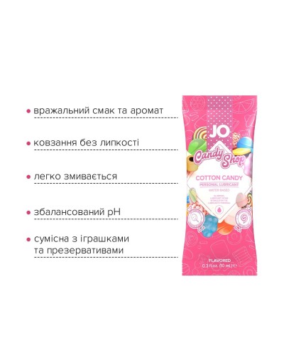 Набор лубрикантов Foil Display Box – JO H2O Lubricant – Cotton Candy – 12 x 10ml