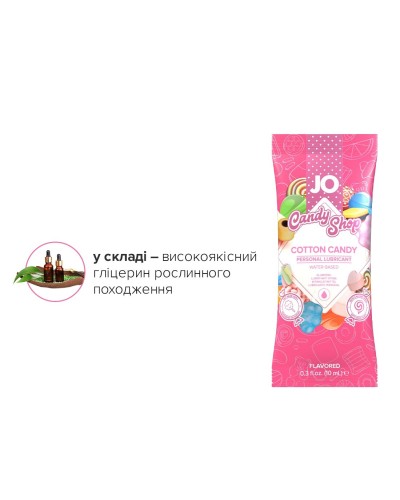 Набор лубрикантов Foil Display Box – JO H2O Lubricant – Cotton Candy – 12 x 10ml