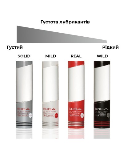 Охолоджувальний лубрикант Tenga Hole Lotion WILD (170 мл) з ментолом на водній основі, рідкий