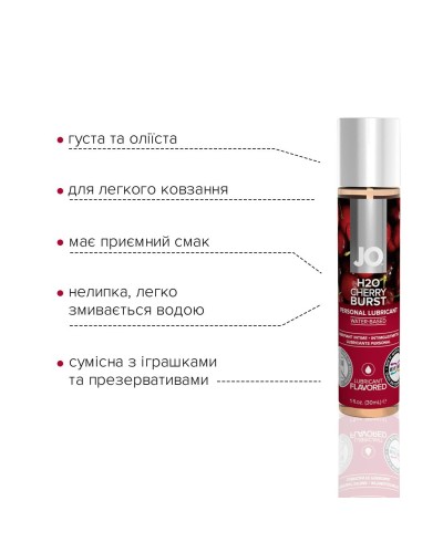 Смазка на водной основе System JO H2O — Cherry Burst (30 мл) без сахара, растительный глицерин