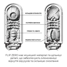 Мастурбатор Tenga Flip Zero White, изменяемая интенсивность стимуляции, раскладной