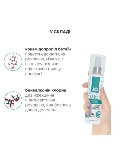 Комплект System JO GWP — ANAL H2O Lubricant 120 мл + Misting Toy Cleaner 120 мл