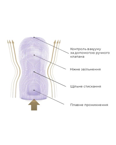 Мастурбатор Tenga Premium Air Flow Cup (24 повітряні камери всередині)