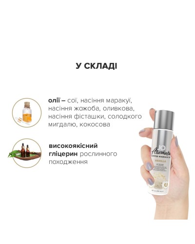 Натуральное массажное масло System JO Aromatix — Massage Oil — Vanilla 120 мл