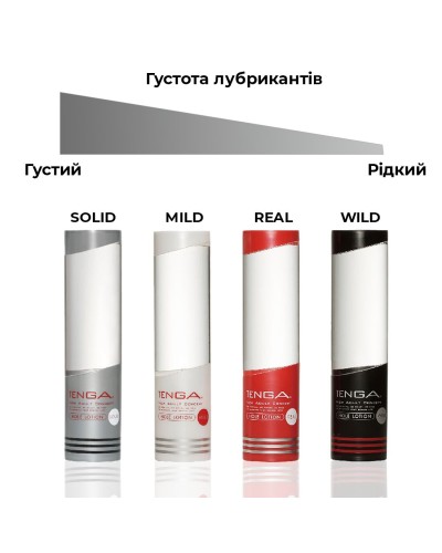 Лубрикант стандартної консистенції Tenga Hole Lotion REAL (170 мл) на водній основі, універсальний