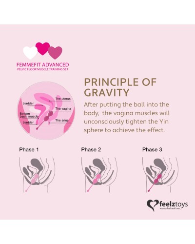 Набор вагинальных шариков для продвинутых FeelzToys - FemmeFit Advanced Pelvic Muscle Training Set