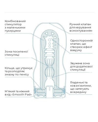 Мастурбатор Tenga Deep Throat Cup EXTRA COOL с охлаждающей смазкой (глубокая глотка)