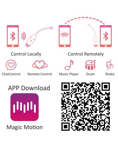 Смарт-віброяйце Magic Motion Vini Orange, керування зі смартфона