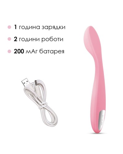 Стимулятор клітора та точки G Svakom Keri Pale Pink