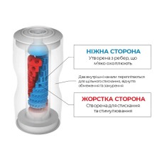 Мастурбатор Tenga Dual Feel Cup двосторонній, із двома незалежними каналами