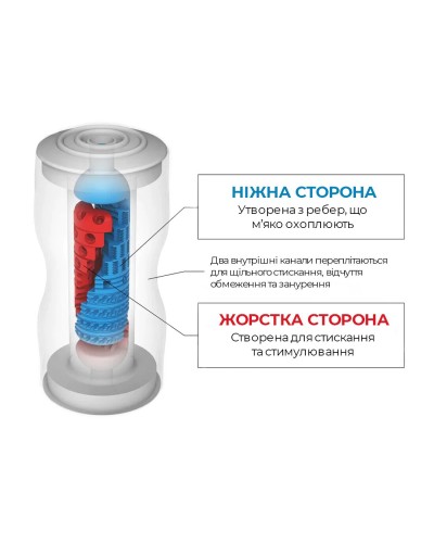 Мастурбатор Tenga Dual Feel Cup двусторонний, с двумя независимыми каналами