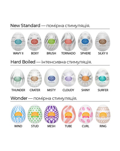 Мастурбатор яйце Tenga Egg Shiny (Сонячний)