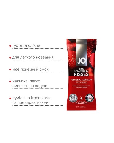 Набор лубрикантов Foil Display Box – JO H2O Lubricant – Strawberry – 12 x 10ml подходят для оральног