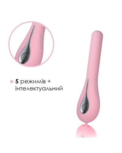 Интеллектуальный вибратор с камерой Svakom Siime Eye Pale Pink