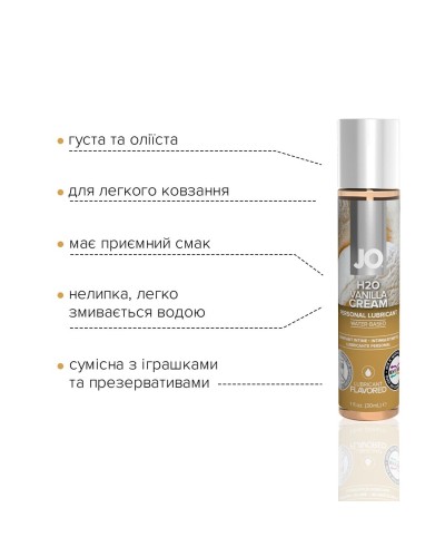 Смазка на водной основе System JO H2O — Vanilla Cream (30 мл) без сахара, растительный глицерин