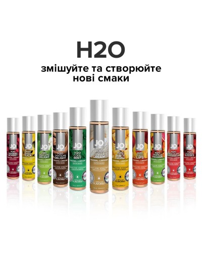 Смазка на водной основе System JO H2O — Vanilla Cream (30 мл) без сахара, растительный глицерин